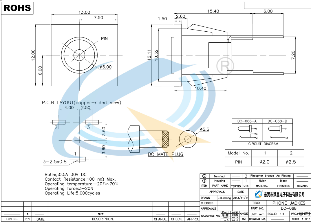 DC-068規(guī)格書下載