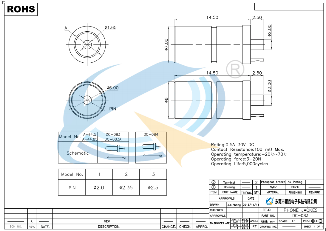 DC-083規(guī)格書下載
