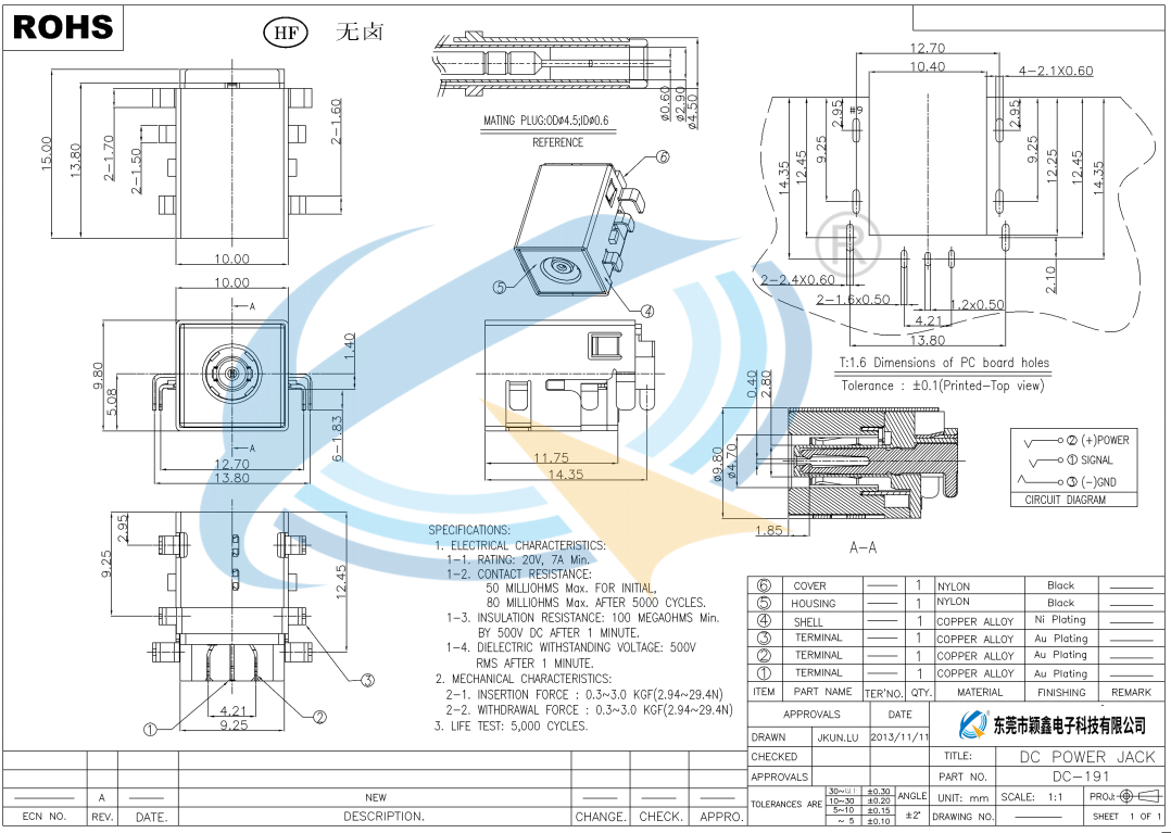 DC-191規(guī)格書(shū)下載