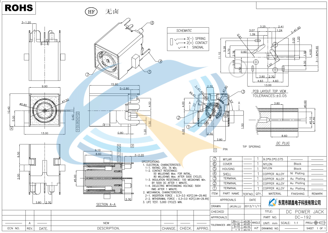 DC-192規(guī)格書(shū)下載